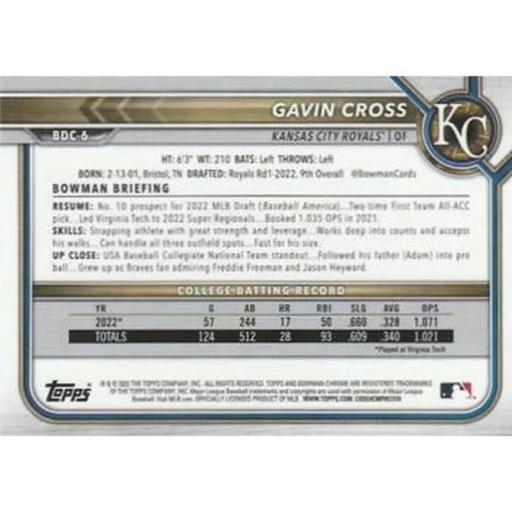 Gavin Cross 2022 Bowman Draft Chrome Sapphire 1st Bowman #BDC-6 Royals